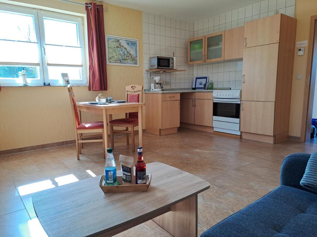 Riemer Garz (Usedom)